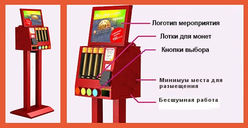 аппарат по выдаче монет